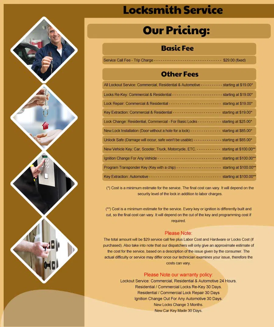 Dover MA Locksmith Store Dover, MA 508-343-8198